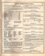 CofG Macon Division employee timetable